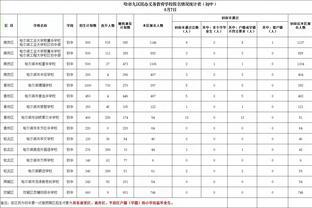 菲利克斯首次对阵马竞就取得进球，此前17场对阵皇马和巴萨0进球